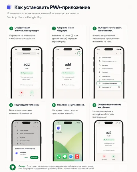 Шесть шагов установки PWA-приложения Intervalo из браузера на телефон